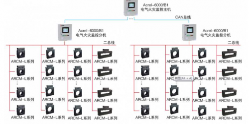 電氣火災(zāi)監(jiān)控系統(tǒng)怎么施工布線？布線的**規(guī)